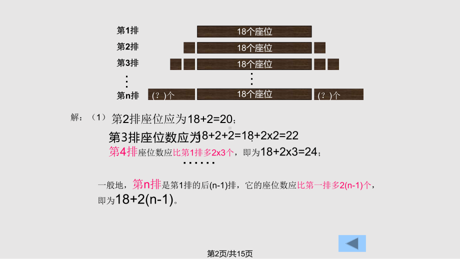 华师大七年级代数式的值课件.pptx_第2页