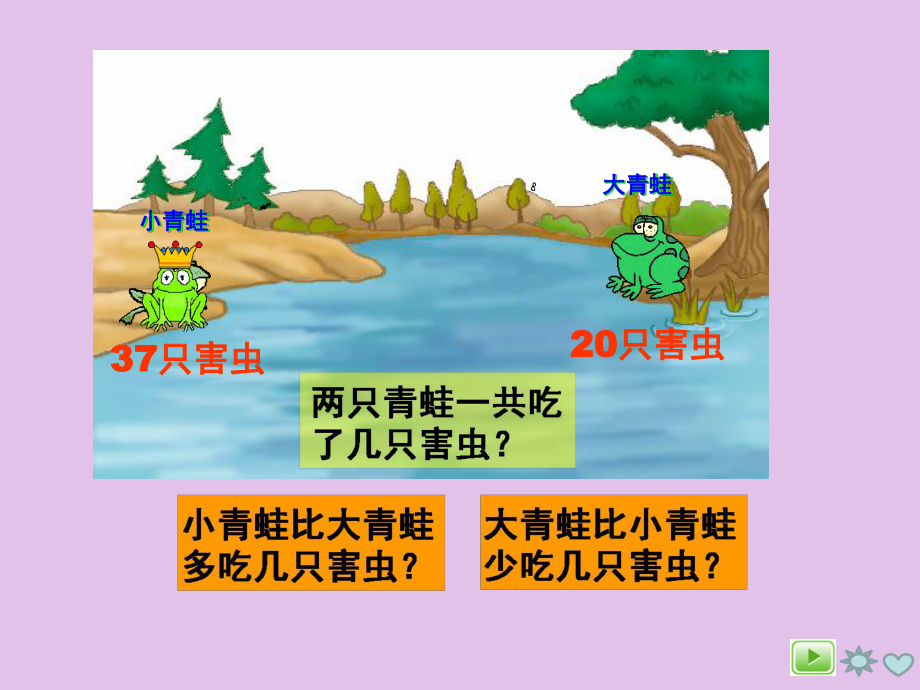 一年级下册数学教案-4.1 两位数加减整十数▏沪教版 (共7张PPT).ppt_第1页