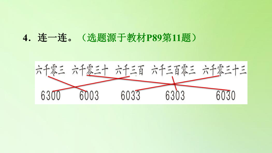 二年级下册数学课件-7 万以内数的认识 10000以内数的写法人教版(共11张PPT).ppt_第3页