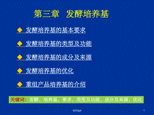 《发酵培养基》课件.ppt