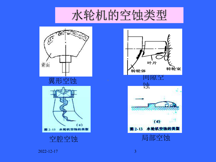 泵与风机联合运行课件.ppt_第3页