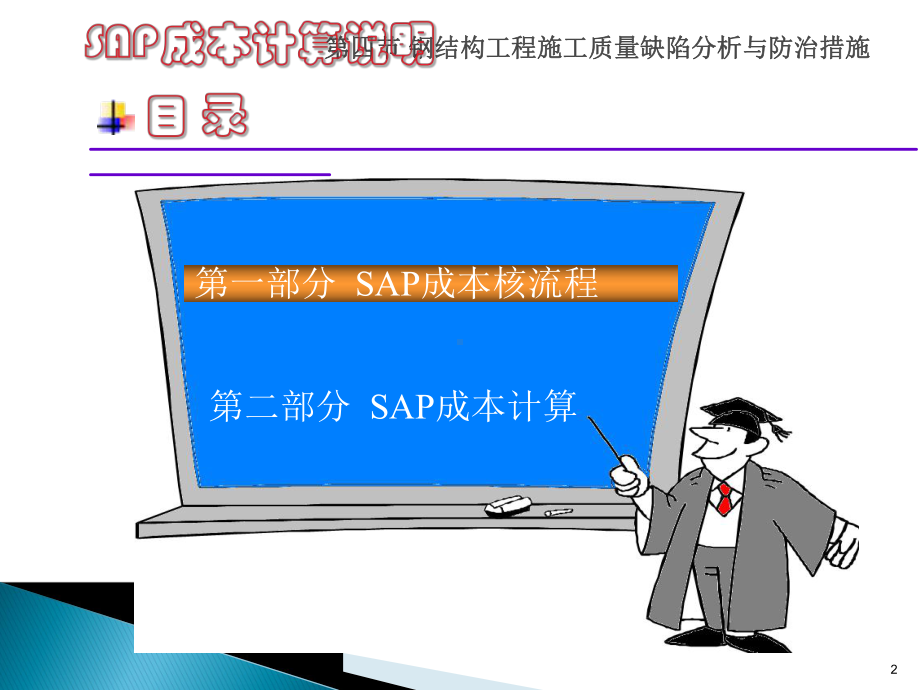 SAP成本核算说明课件.ppt_第2页