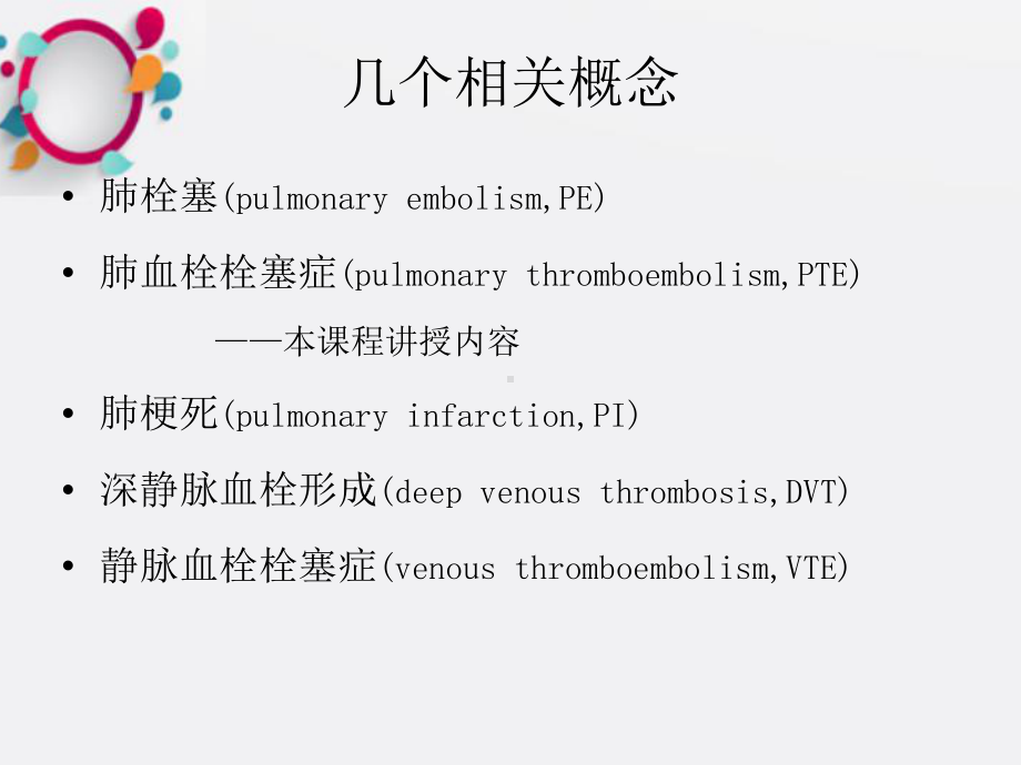 《肺血栓栓塞症》课件.ppt_第2页