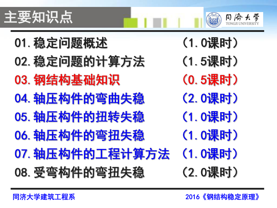 钢结构稳定原理-课件.ppt_第3页