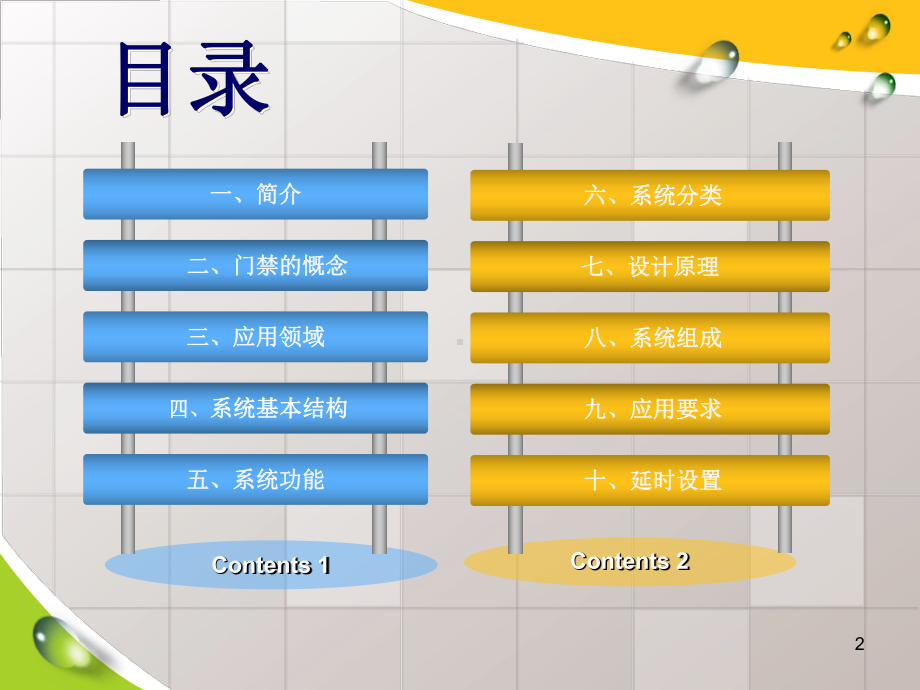 门禁系统教学课件.ppt_第2页