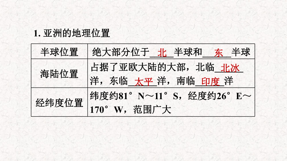 人教版七年级地理下册第六章复习课件.pptx_第3页