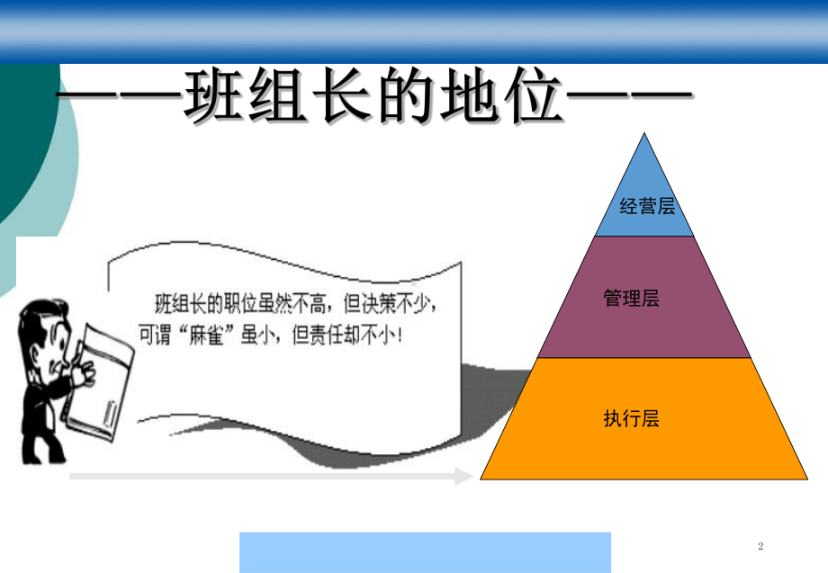 杰出班组长培训教材课件.ppt_第3页