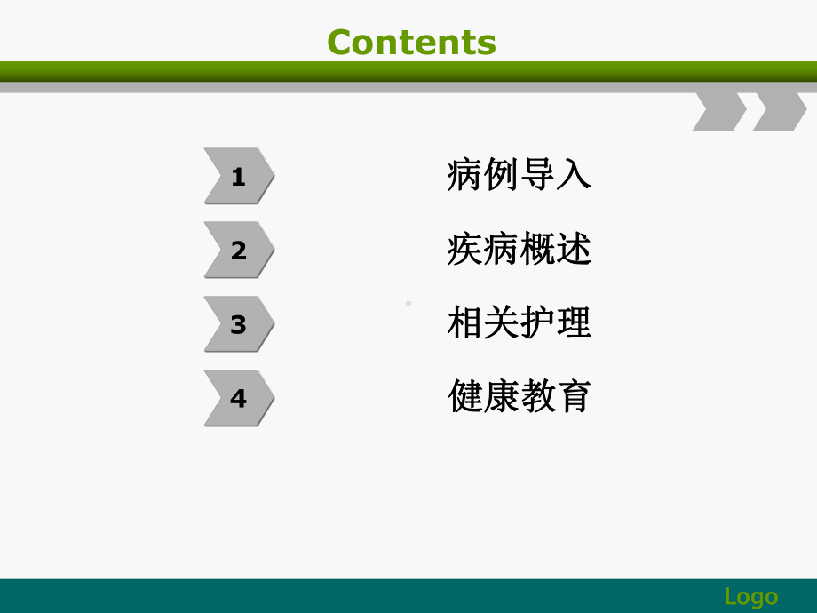 全胃切除术的护理查房课件.ppt_第3页