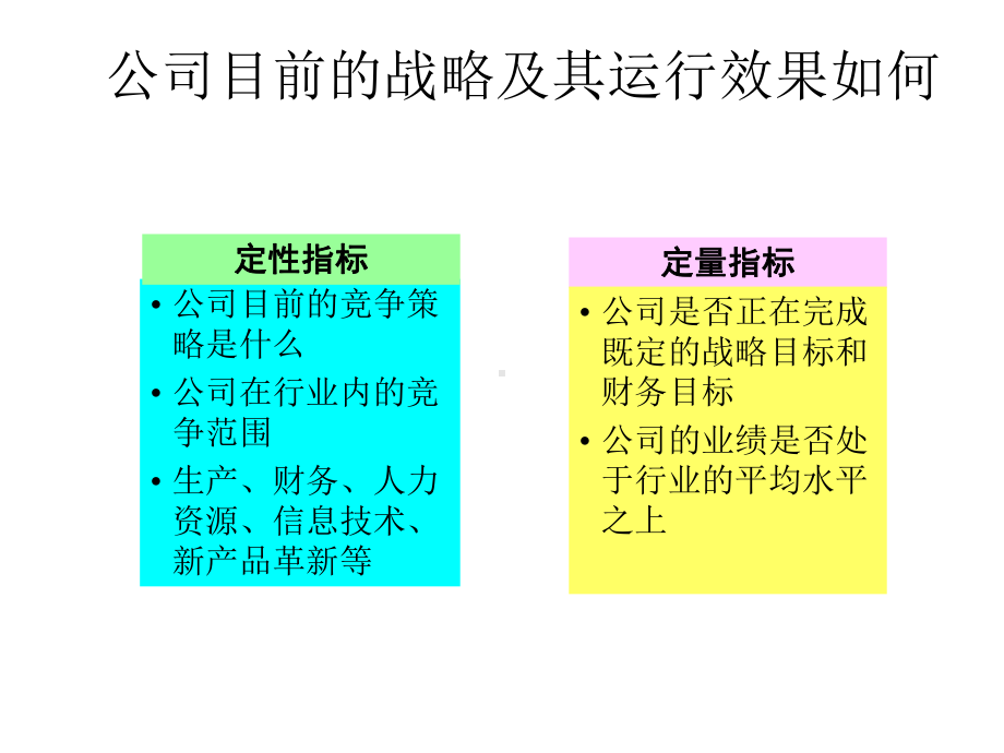 公司资源能力评价矩阵162519685课件.ppt_第2页