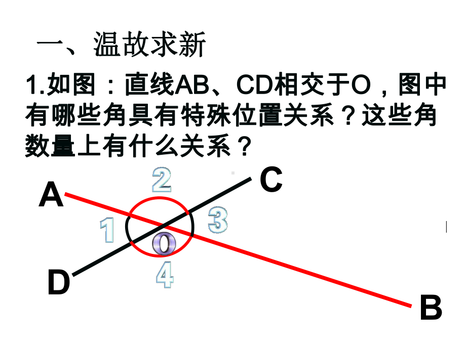 71探索直线平行的条件(第1课时)课件.pptx_第2页