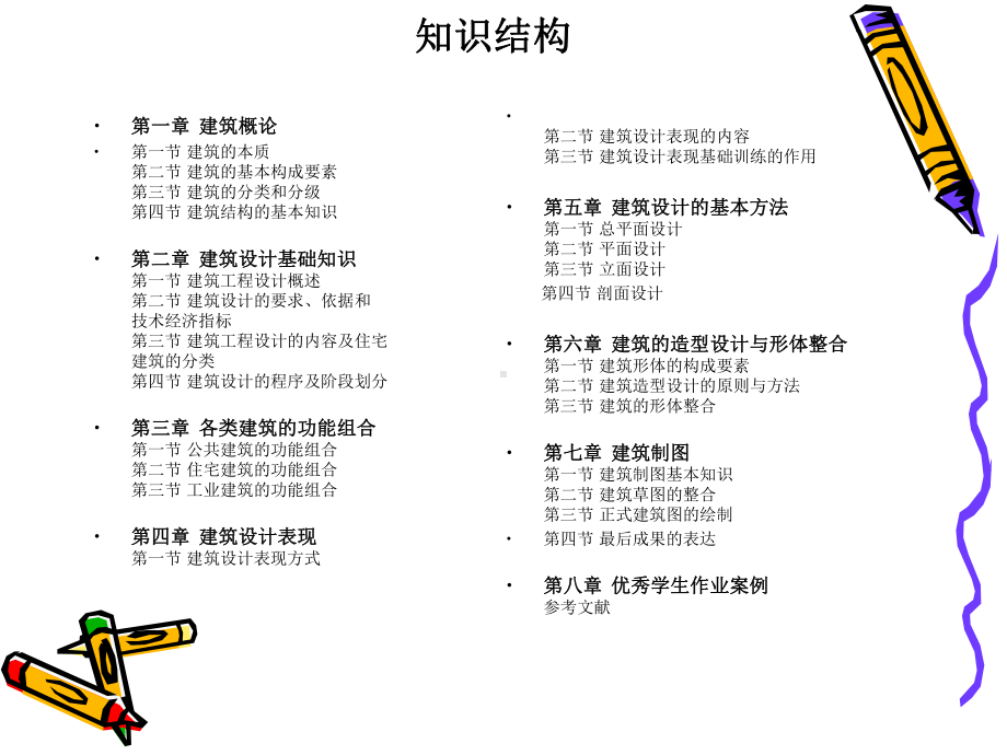 赵-建筑设计基础课件.ppt_第2页