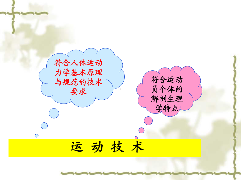 运动训练学-课件.ppt_第3页