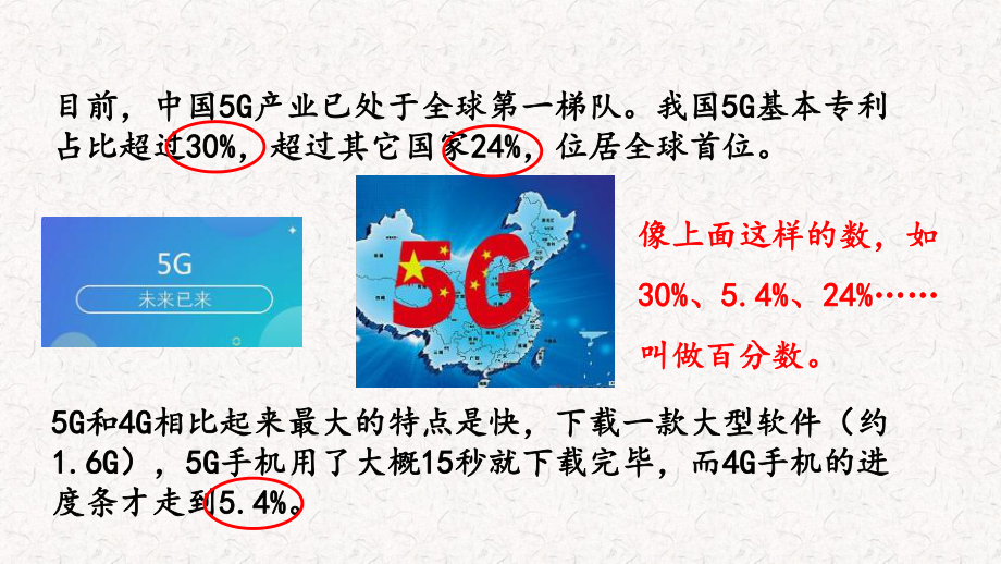 人教版六年级上册数学第六单元百分数(一)课件.pptx_第3页