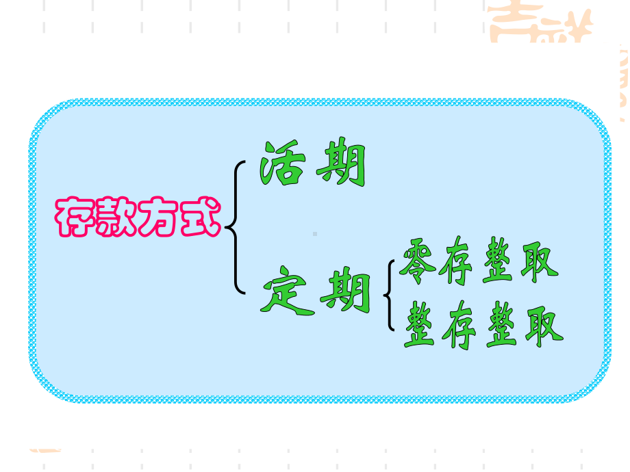 新苏教版六年级数学上册《百分数10、利息问题》研讨课件实用.pptx_第3页