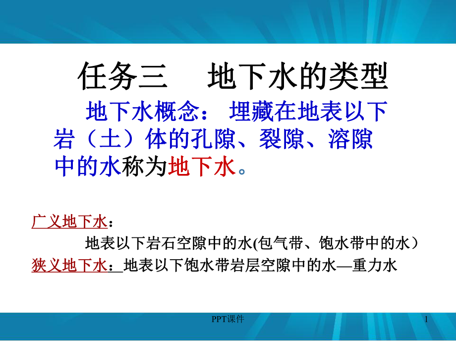 地下水的类型-课件.ppt_第1页