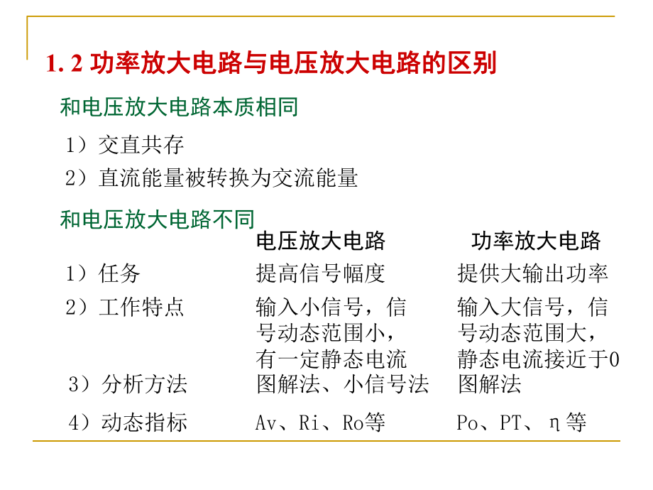 课题七-功率放大电路和场效应管放大电路课件.ppt_第3页