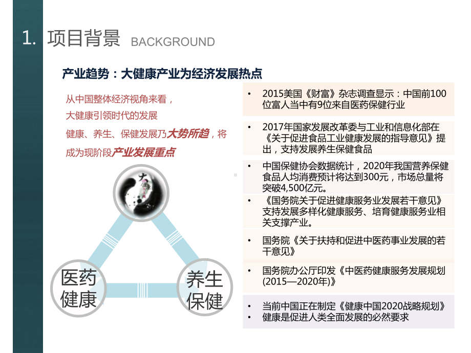 钟落潭健康小镇策划方案报告课件.pptx_第3页