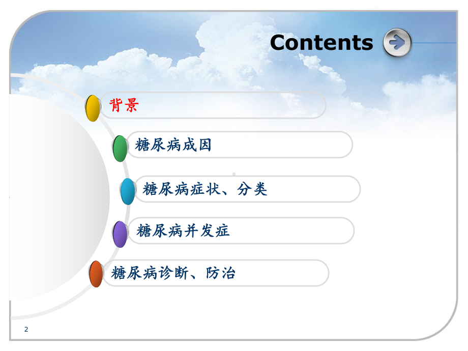 糖尿病科普知识课件.pptx_第2页