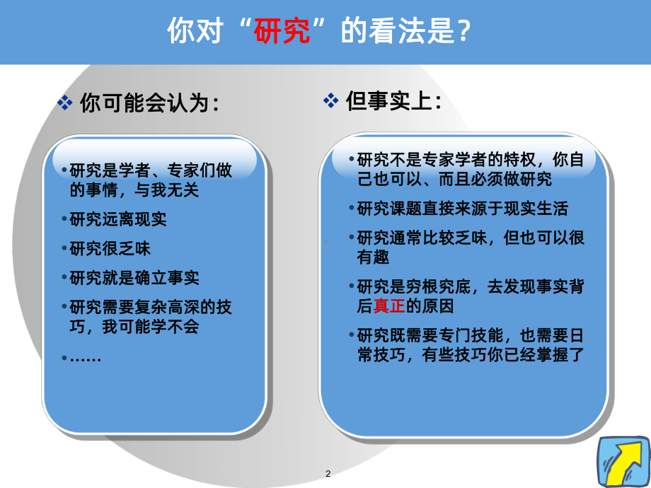 商业研究方法课件.ppt_第2页