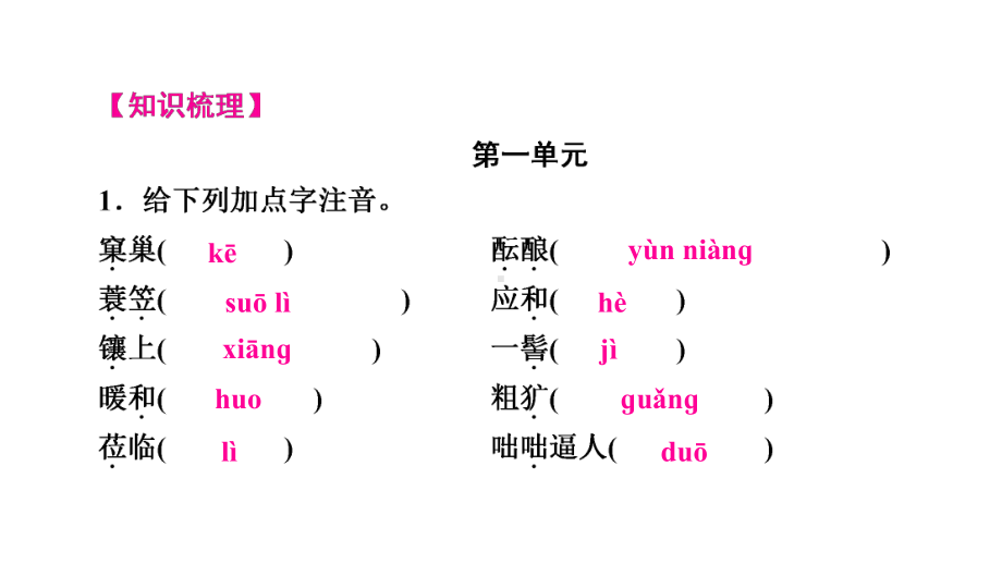 部编版七年级上册语文期末复习专题1-字音、字形课件.pptx_第2页