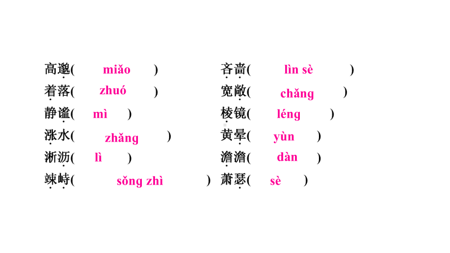 部编版七年级上册语文期末复习专题1-字音、字形课件.pptx_第3页