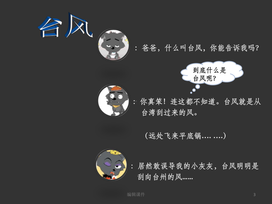 台风小知识课件.ppt_第3页