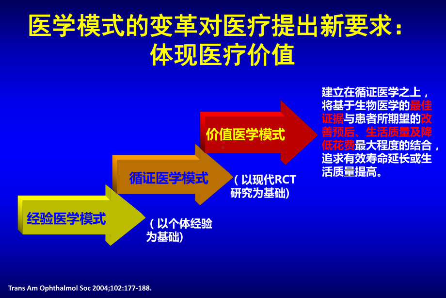 血脂管理-5强化他汀还是联合治疗)课件.pptx_第2页