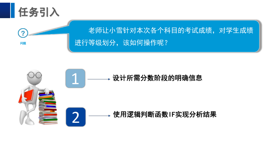 逻辑判断函数IF-课件.pptx_第2页