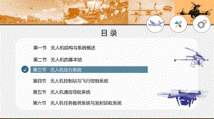 无人机动力系统课件.pptx