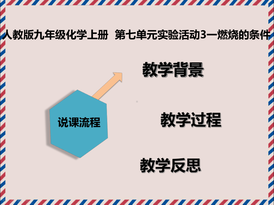 人教版九年级化学上册-《燃烧的条件》燃料及其利用课件.ppt_第2页