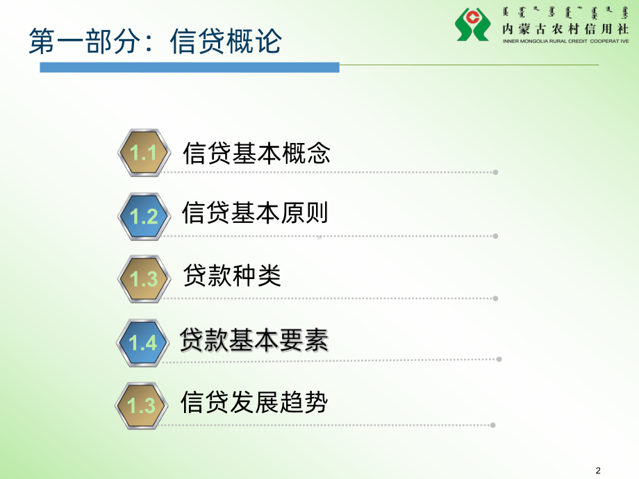 信贷业务基础知识课件.pptx_第2页