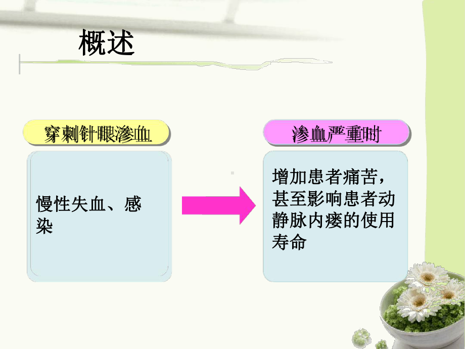 维持性血液透析患者内瘘穿刺针眼渗血的原因及护理对策最新优质课件.ppt_第3页