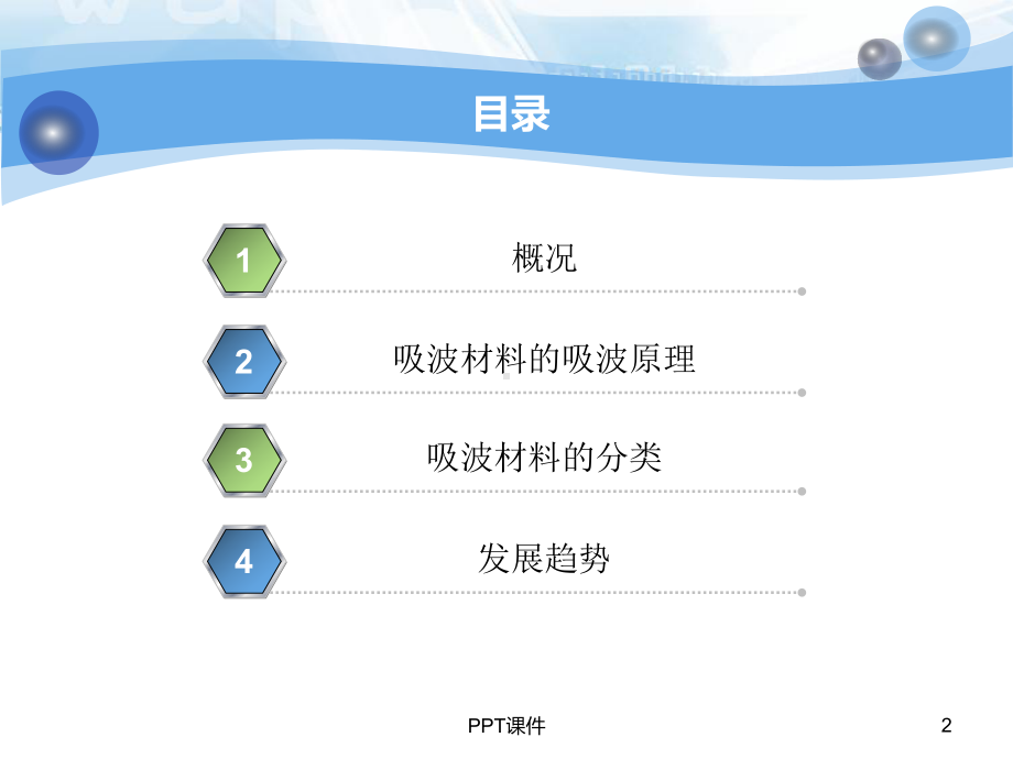 吸波材料-课件.ppt_第2页