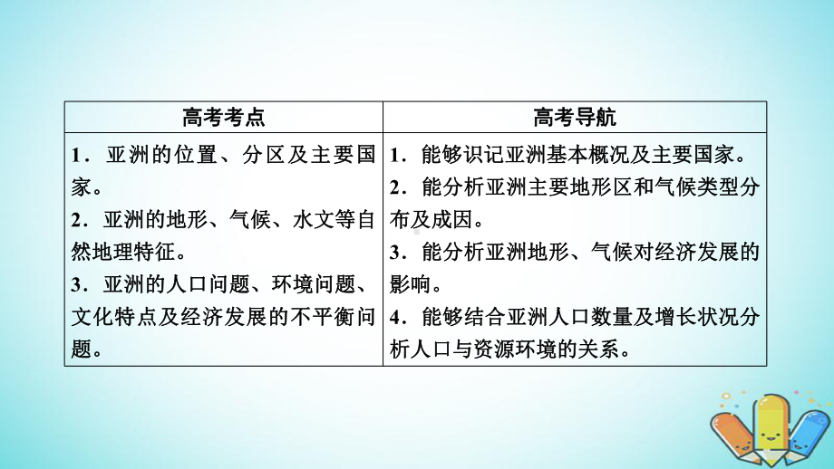 新课标版高考地理一轮复习区域地理第二篇世界地理第三单元世界地理分区和主要国家第1课时亚洲课件.ppt_第3页