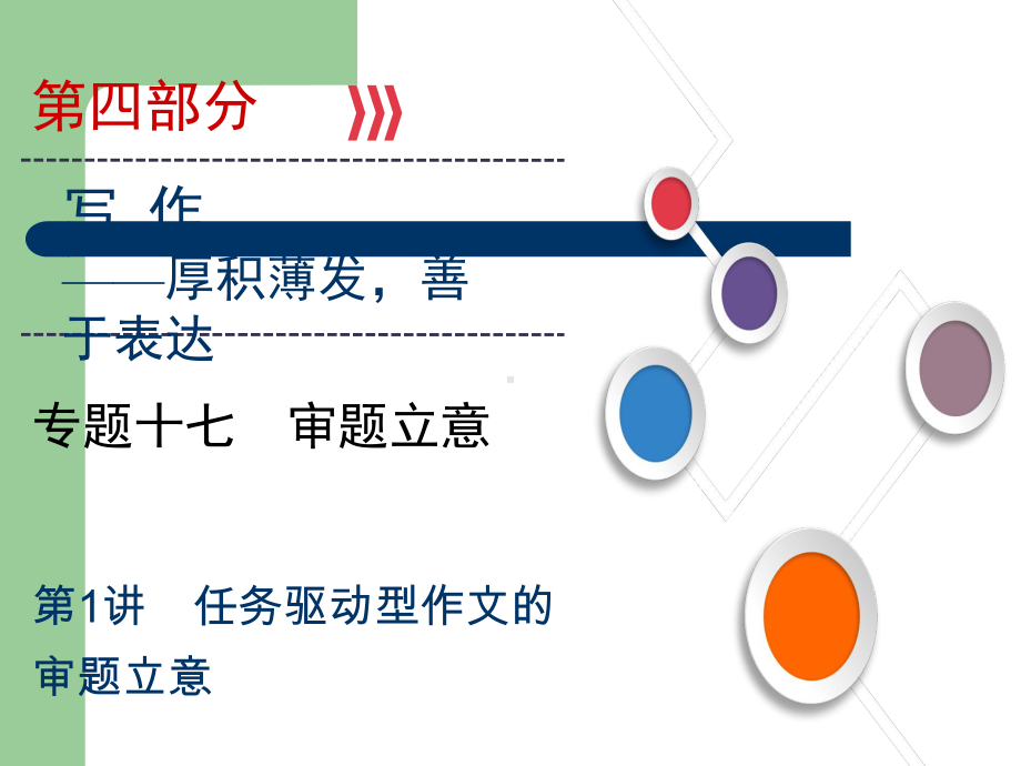 任务驱动型作文审题立意课件.ppt_第1页