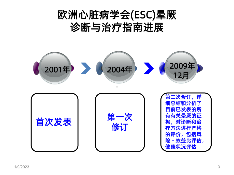 晕厥的分类与护理课件.ppt_第3页