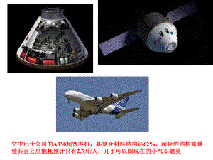 南京工业大学-复合材料原理--第4章-碳纤维课件.ppt