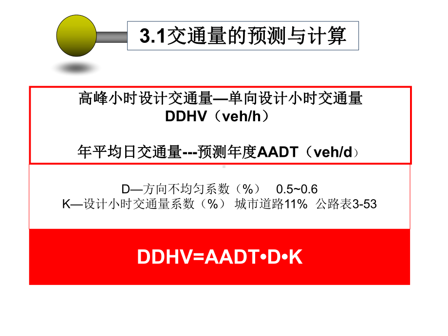 交通量与通行能力课件.ppt_第3页