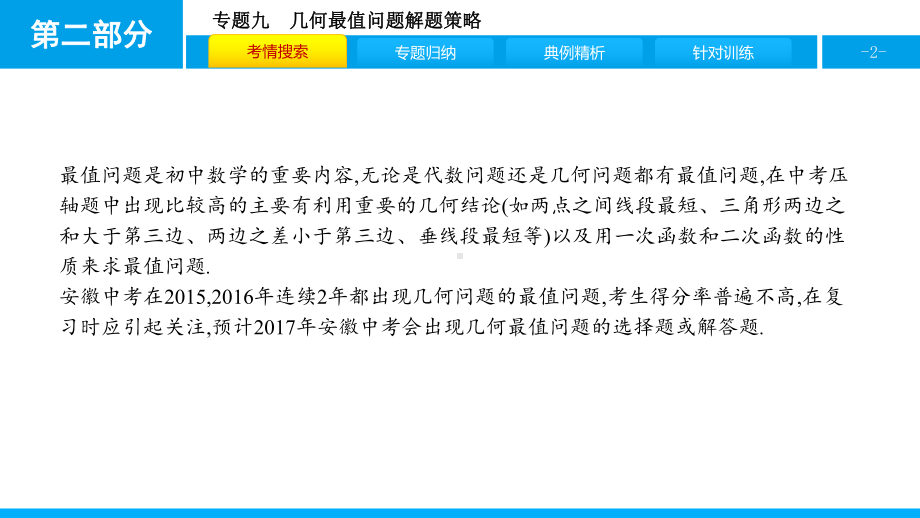 中考数学复习专题几何最值问题解题策略课件.pptx_第2页