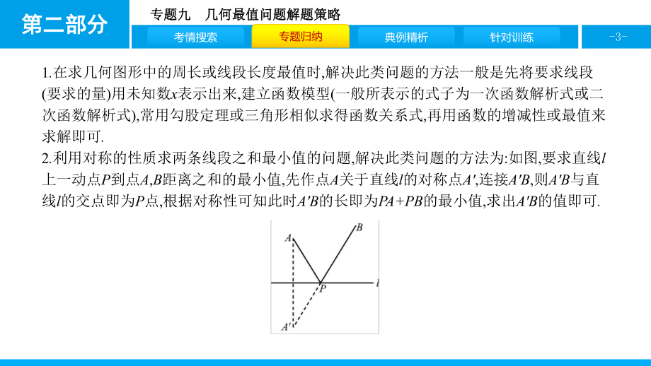 中考数学复习专题几何最值问题解题策略课件.pptx_第3页