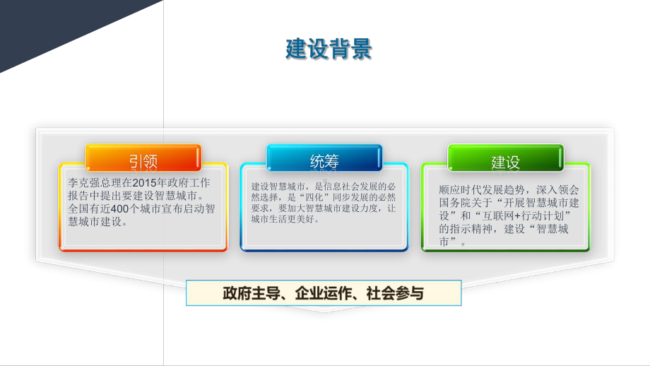 智慧城市管理平台解决方案.pptx_第3页