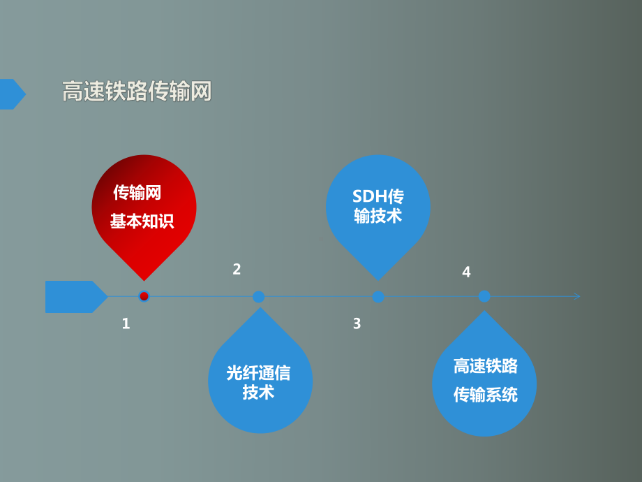 高速铁路传输网教学课件.pptx_第1页