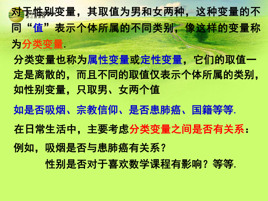 黑龙江省虎林高级中学2014年高中数学-独立性检验的基本思想及其初步应用课件1-新人教A版选修1-2.ppt_第3页