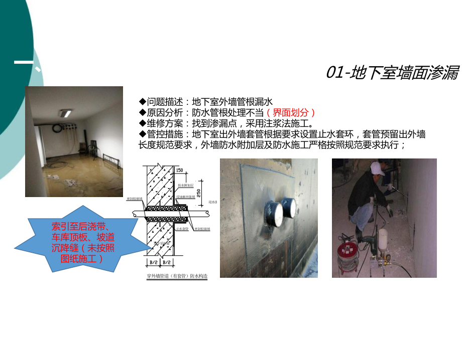 常见土建房修质量通病判别与维修课件.ppt_第2页