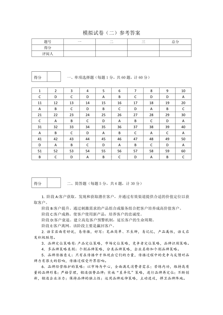 《品牌管理》答案模拟试卷二答案.docx_第1页