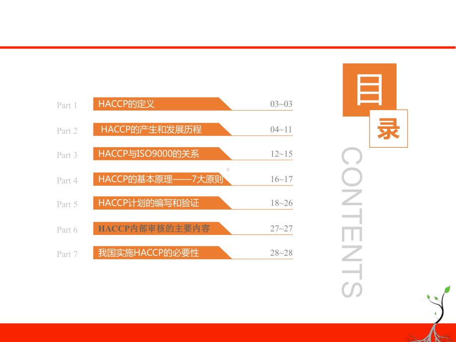 质量管理体系训练讲义课件.ppt_第2页