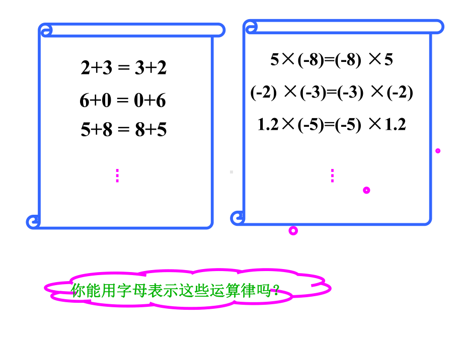 苏科版七年级数学上册《3章代数式31字母表示数》公开课课件整理1.ppt_第3页