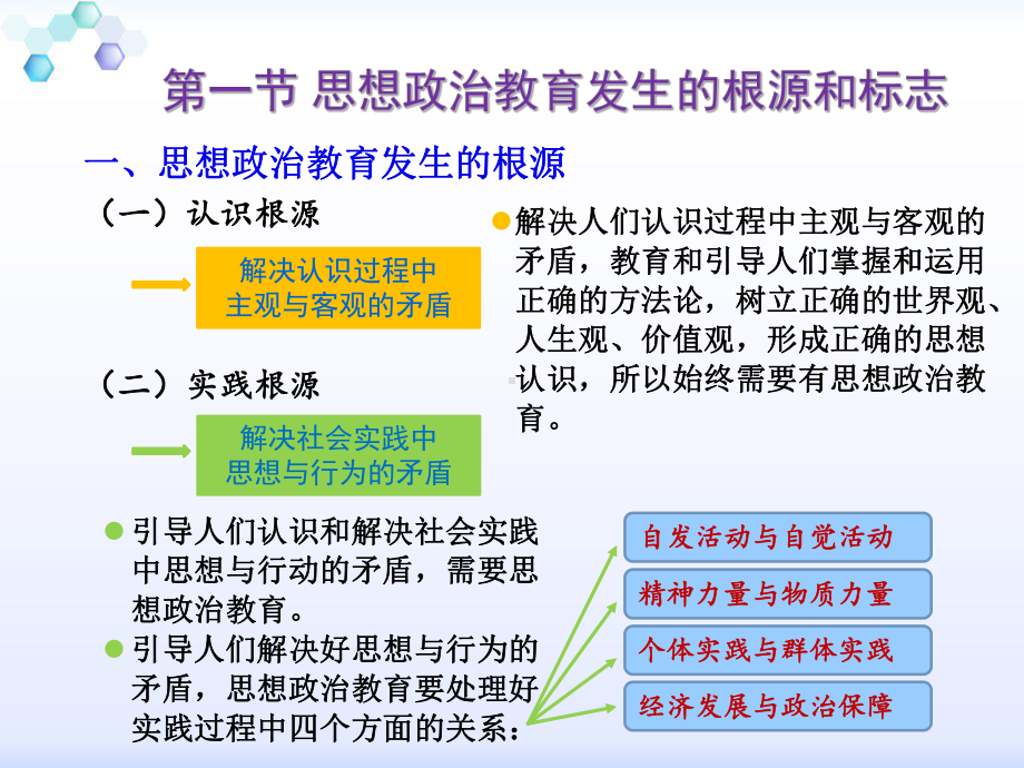 《思想政治教育学原理》第一章-思想政治教育发展-第二章思想政治教育本质特征-第三章-思想政治教育地位功能课件.pptx_第3页