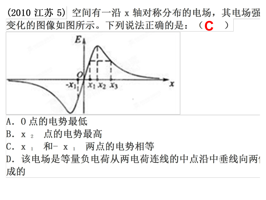 场强与电势的比较课件.ppt_第2页