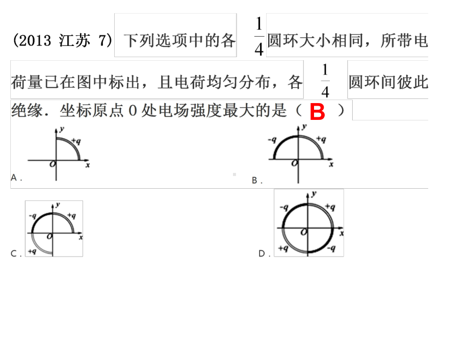 场强与电势的比较课件.ppt_第3页